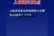 银行人民币汇率美元(银行人民币汇率美元今日价格)