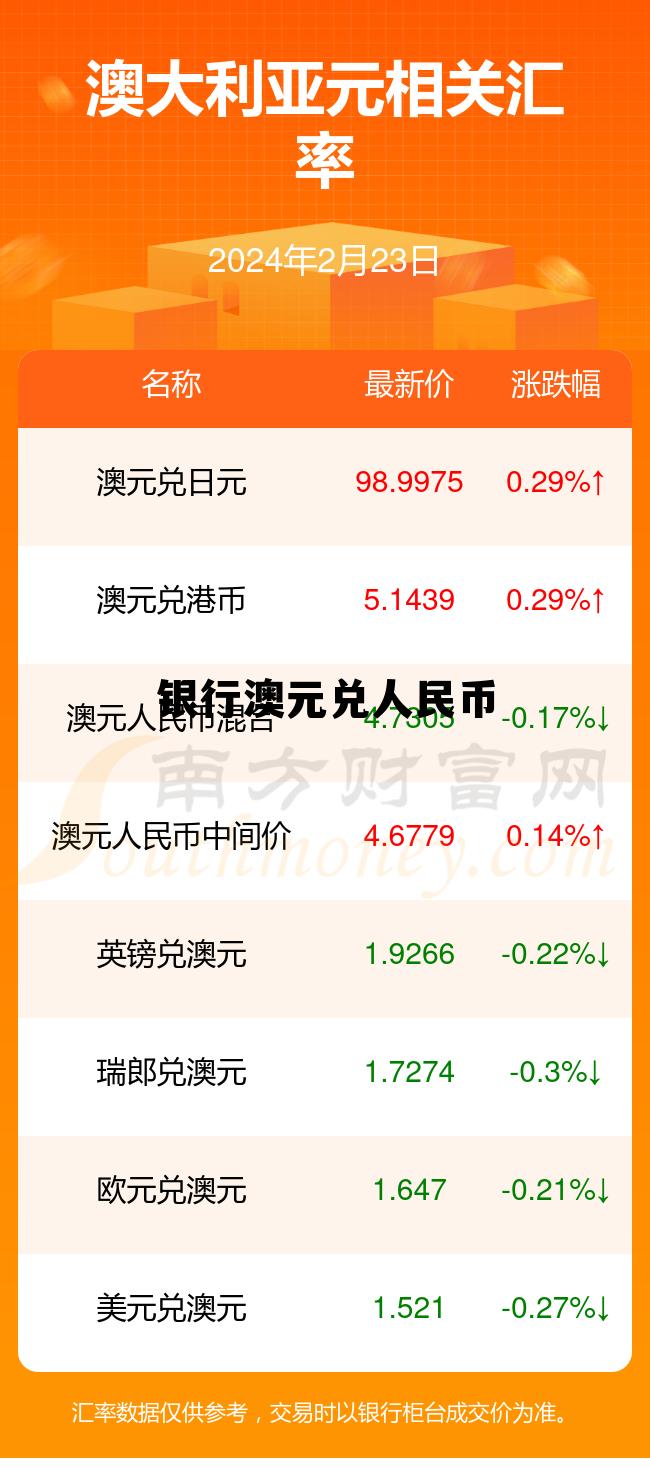 银行澳元兑人民币(银行澳元兑人民币汇率多少) 银行澳元兑人民币(银行澳元兑人民币汇率多少)